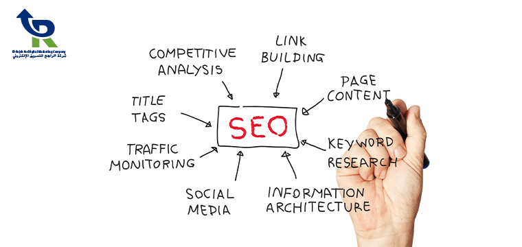 Why do I need SEO services